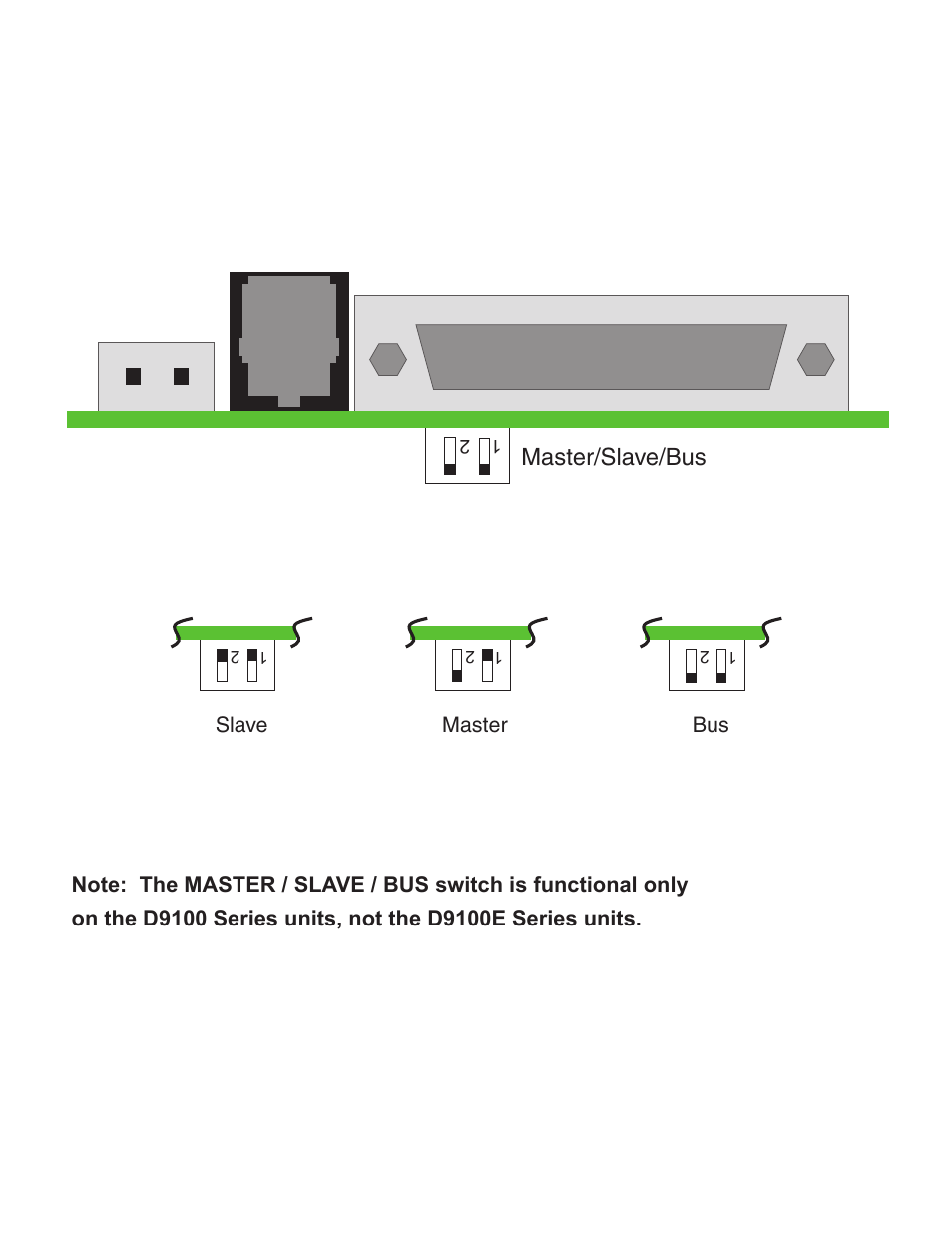 Master/slave/bus | Interlogix D9100E Series User Manual | Page 4 / 12