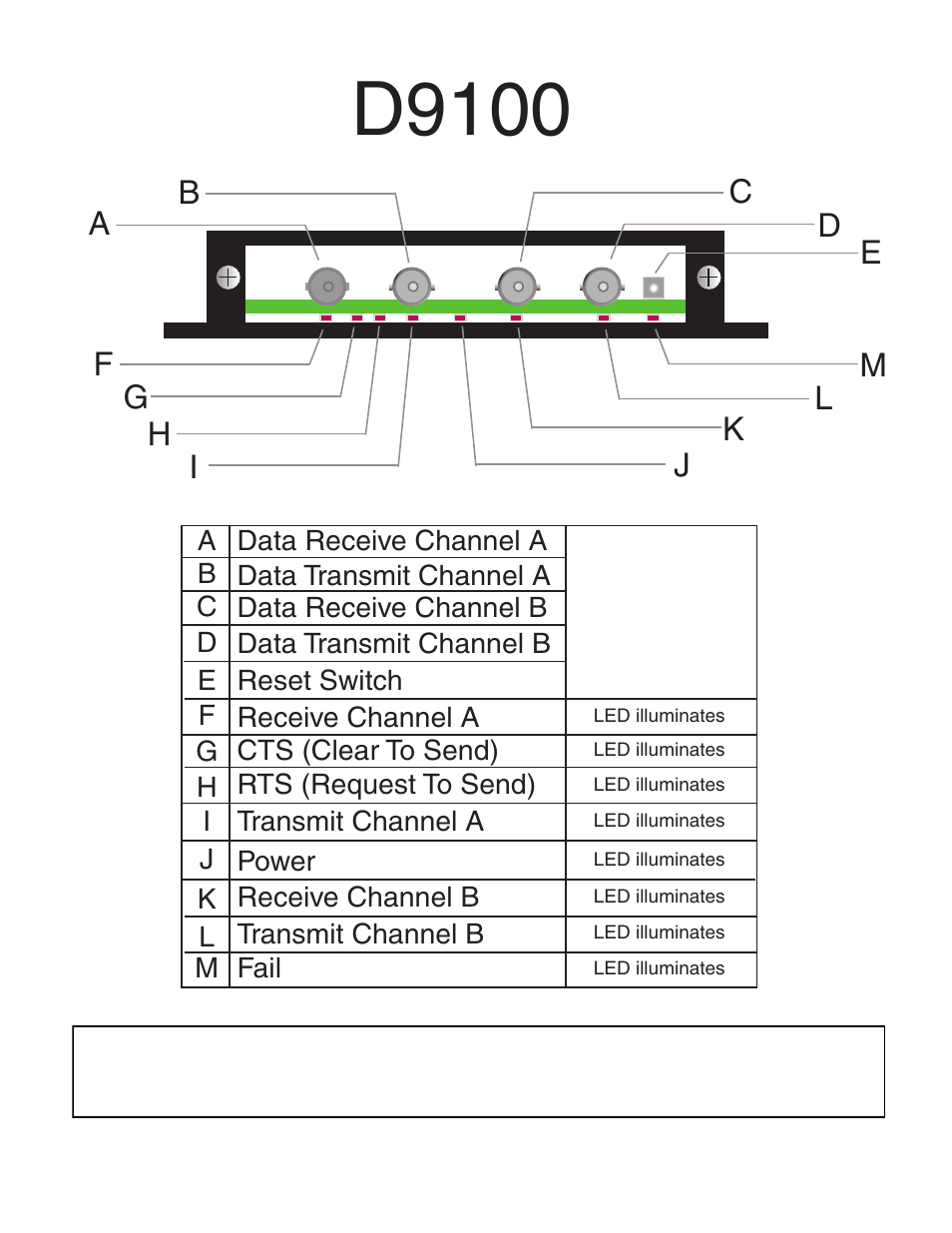 D9100, Ab c d e | Interlogix D9100E Series User Manual | Page 7 / 12