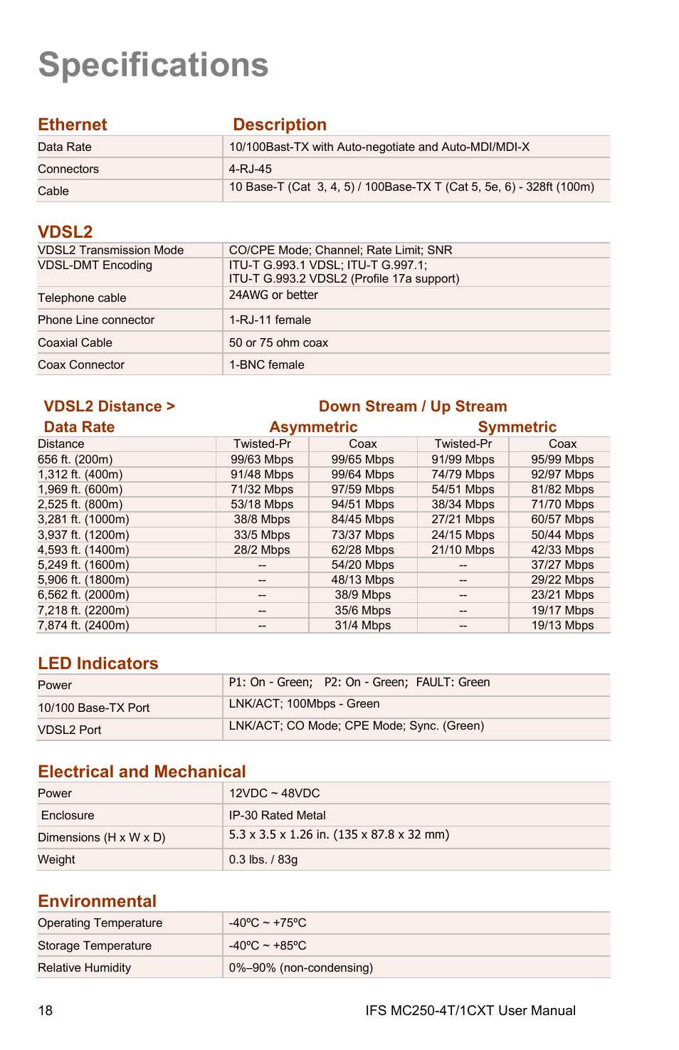 Specifications, Specifications 18, Ethernet description | Vdsl2, Led indicators, Electrical and mechanical, Environmental | Interlogix MC250-4T/1CXT User Manual | Page 24 / 25