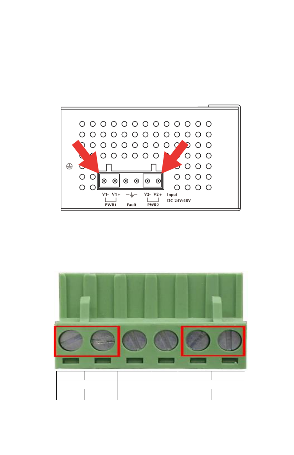 Wiring the power inputs, Wiring the power inputs 13 | Interlogix MC251-4P/1CXT User Manual | Page 17 / 28