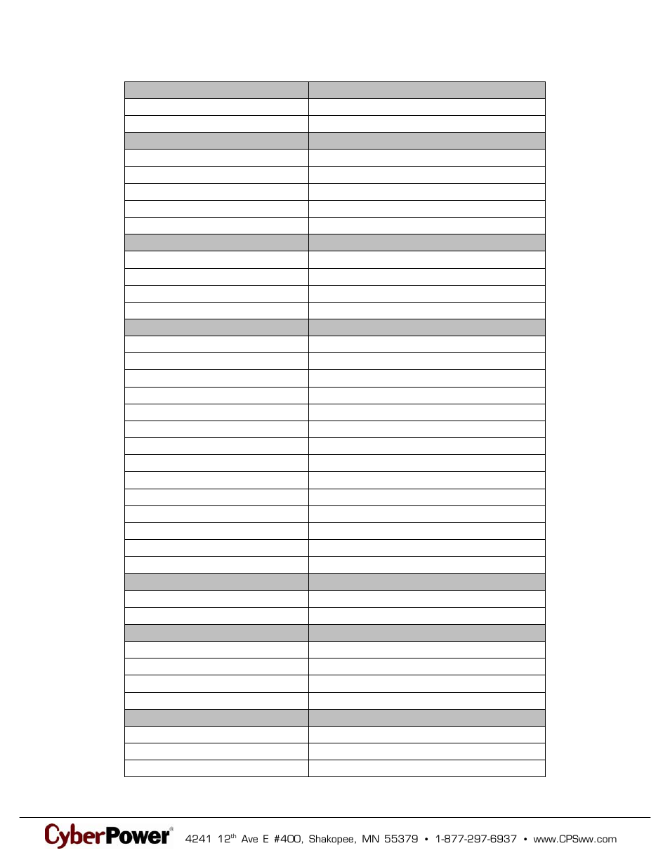 Technical specifications | CyberPower Systems 895 User Manual | Page 2 / 2