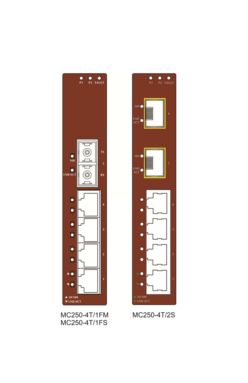 Front panel | Interlogix MC250-4T Series User Manual | Page 8 / 23