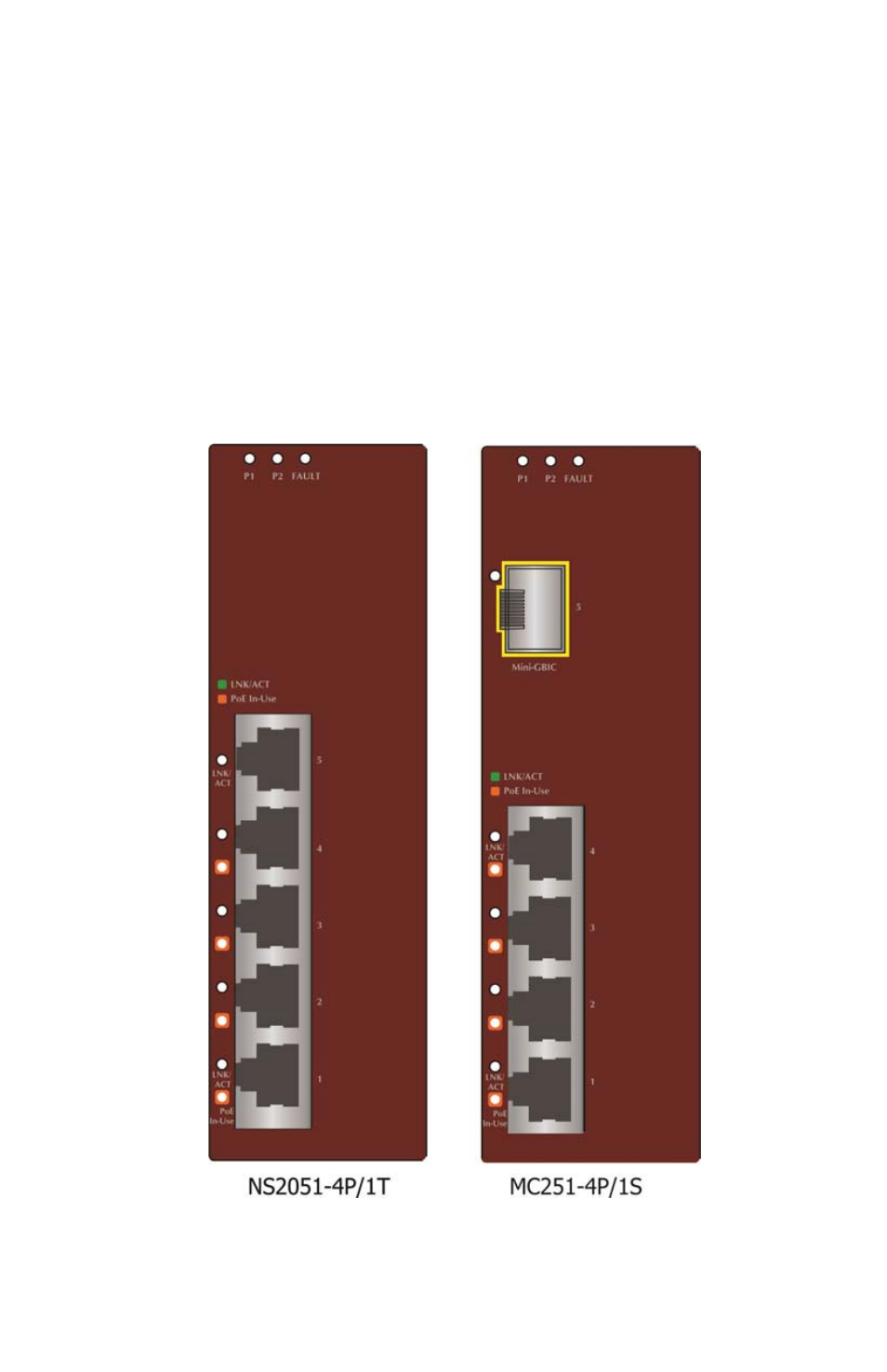 Front panel, Front panel 5 | Interlogix NS2051-4P/1T User Manual | Page 9 / 27