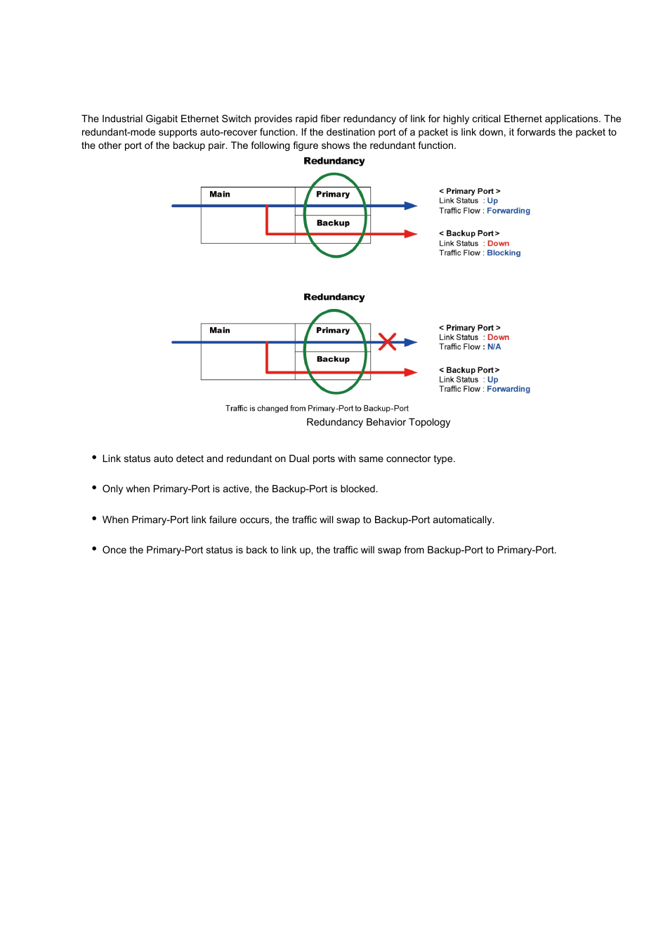 7 redundancy overview | Interlogix MC350-4T-2S User Manual | Page 20 / 32