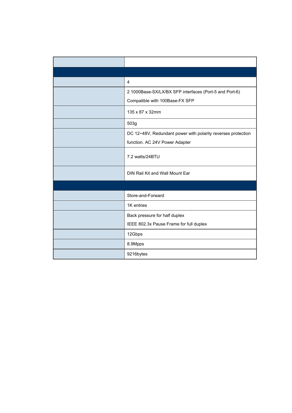 4 product specifications, Roduct, Eatures | 1 switch front panel, 6 cabling, Application, Tore, Orward | Interlogix MC350-4T-2S User Manual | Page 6 / 32