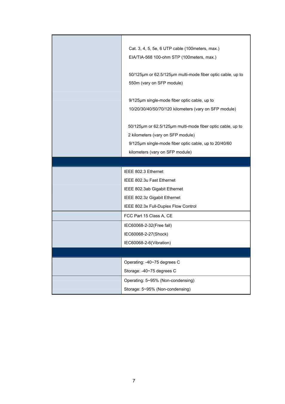 Interlogix MC350-4T-2S User Manual | Page 7 / 32