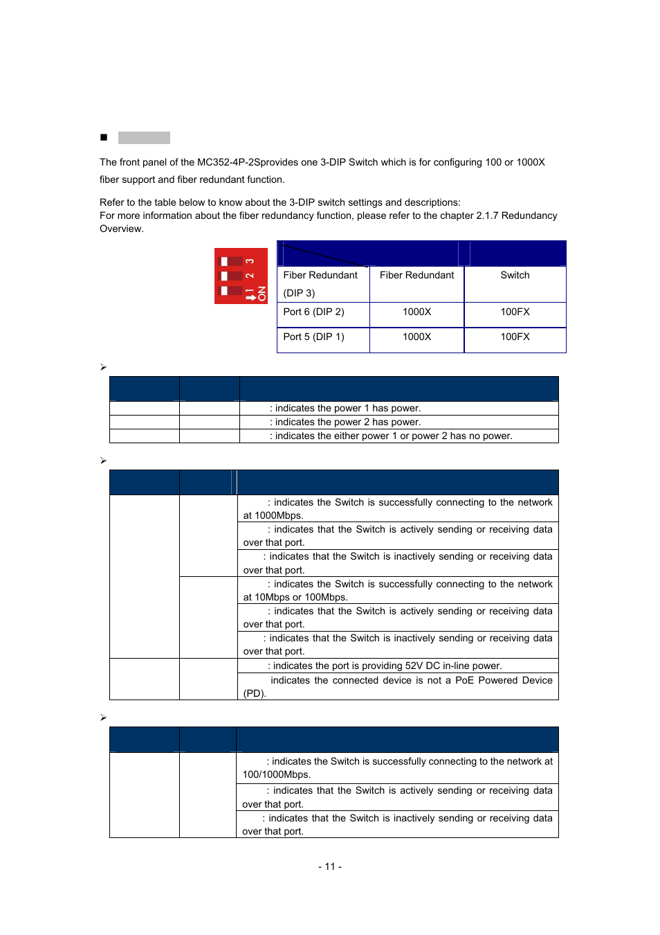 3 led indicators | Interlogix MC352-4P-2S User Manual | Page 11 / 31