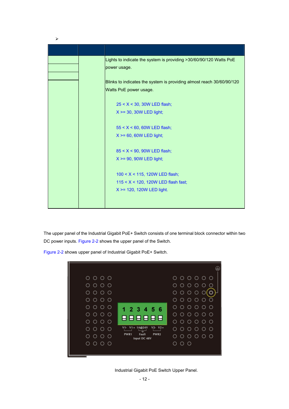 4 switch upper panel | Interlogix MC352-4P-2S User Manual | Page 12 / 31