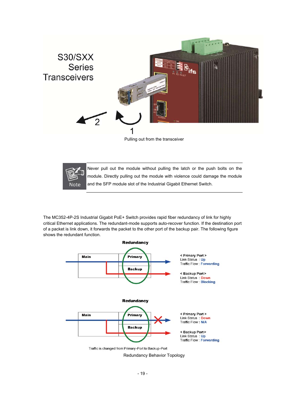 7 redundancy overview | Interlogix MC352-4P-2S User Manual | Page 19 / 31
