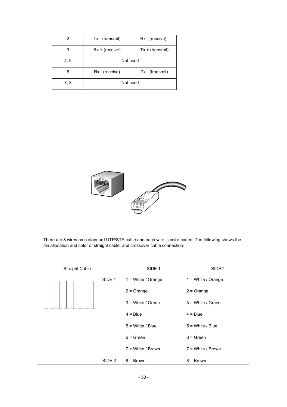 Rj-45, Cable, Ssignments | A.3 rj-45 cable pin assignments | Interlogix MC352-4P-2S User Manual | Page 30 / 31