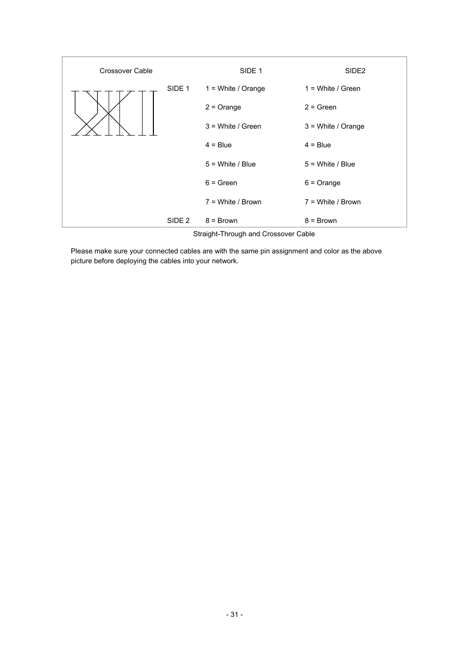 Interlogix MC352-4P-2S User Manual | Page 31 / 31