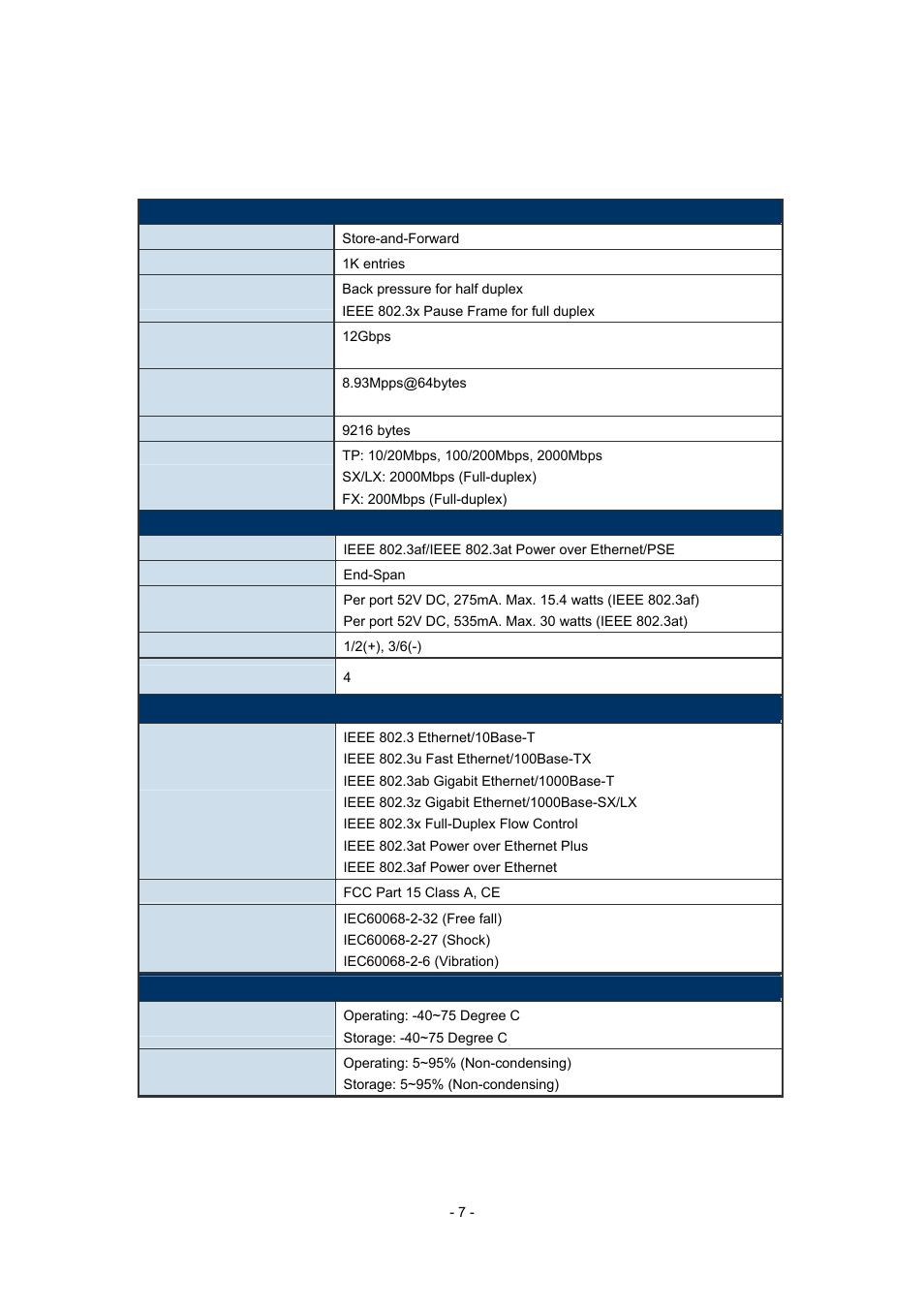 Interlogix MC352-4P-2S User Manual | Page 7 / 31