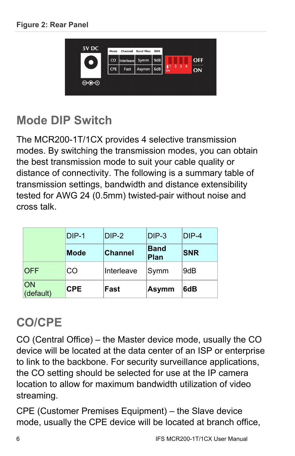 Mode dip switch, Co/cpe, Mode dip switch 6 | Co/cpe 6 | Interlogix MCR200-1T/1CX User Manual | Page 12 / 25