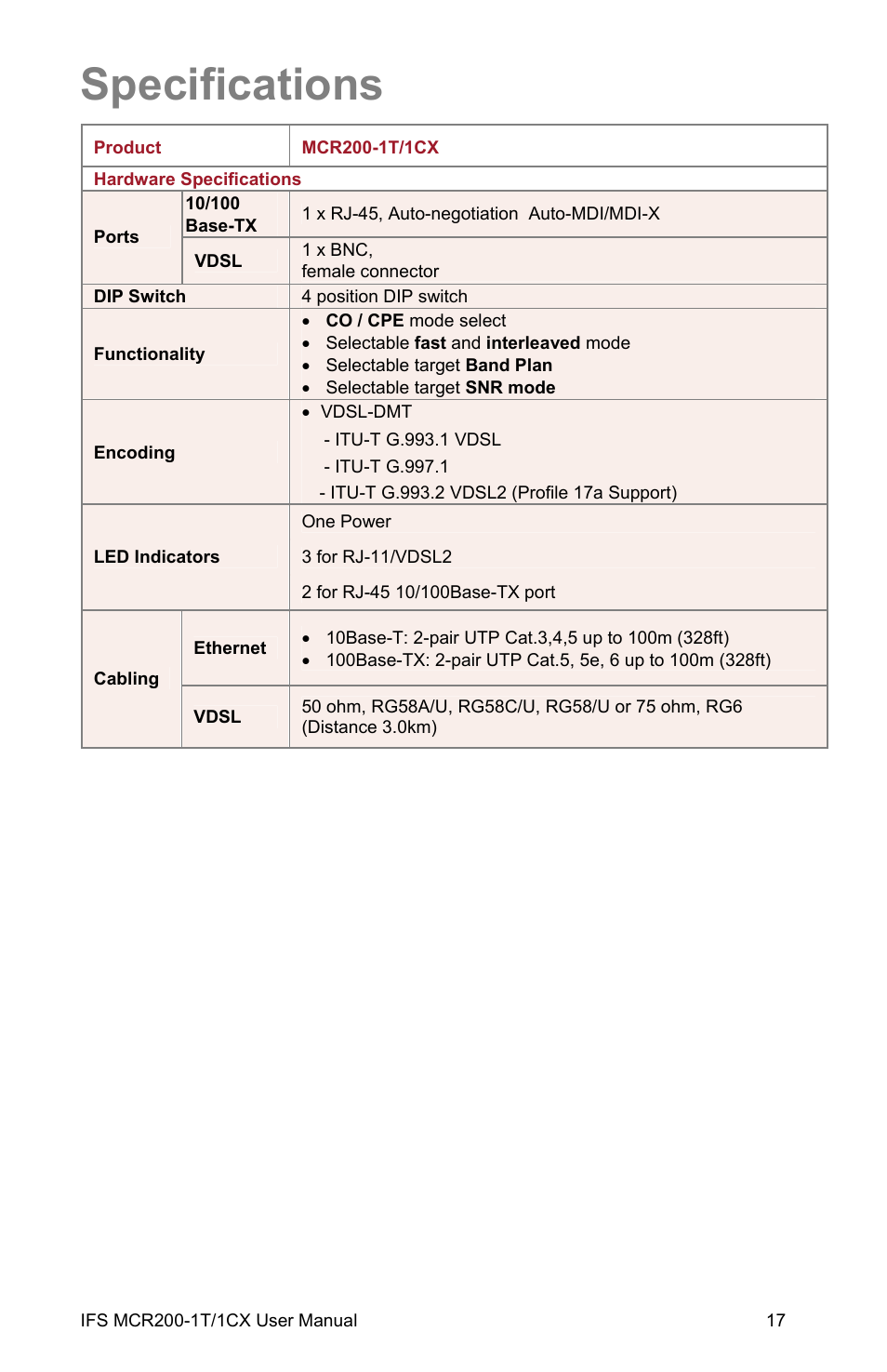 Specifications, Specifications 17 | Interlogix MCR200-1T/1CX User Manual | Page 23 / 25