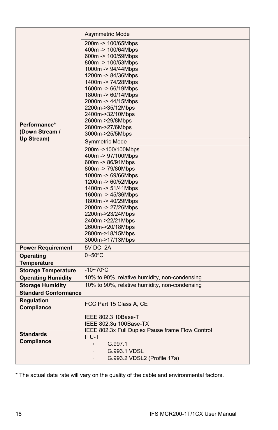 Interlogix MCR200-1T/1CX User Manual | Page 24 / 25