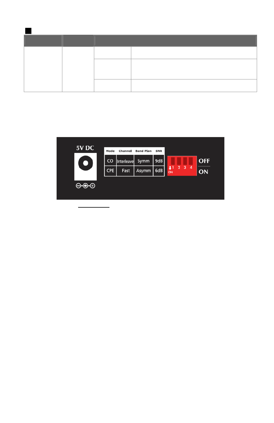 The rear panel, Mode dip switch | Interlogix MCR200-1T-1TW User Manual | Page 12 / 23