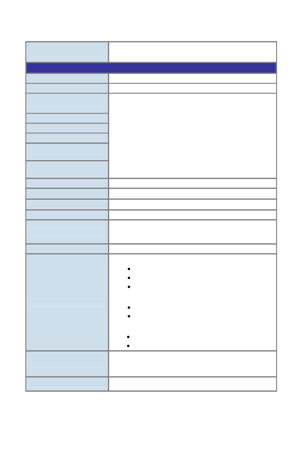 Specifications, Specifications 17 | Interlogix MC250-1T/1S User Manual | Page 21 / 24