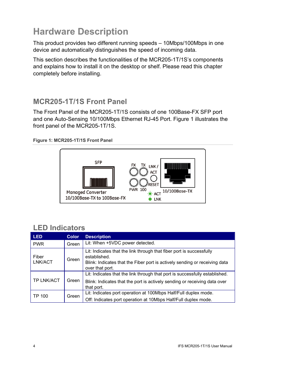 Hardware description, Mcr205-1t/1s front panel, Led indicators | Interlogix MCR205-1T/1S User Manual User Manual | Page 10 / 62