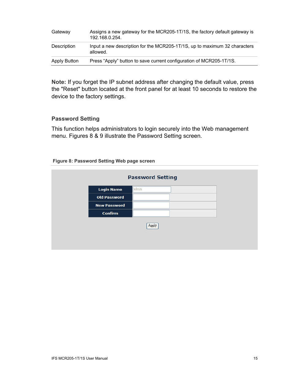 Password setting | Interlogix MCR205-1T/1S User Manual User Manual | Page 21 / 62