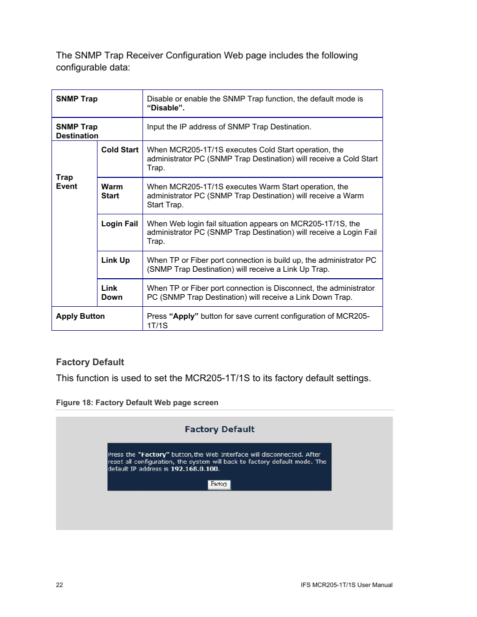 Factory default | Interlogix MCR205-1T/1S User Manual User Manual | Page 28 / 62