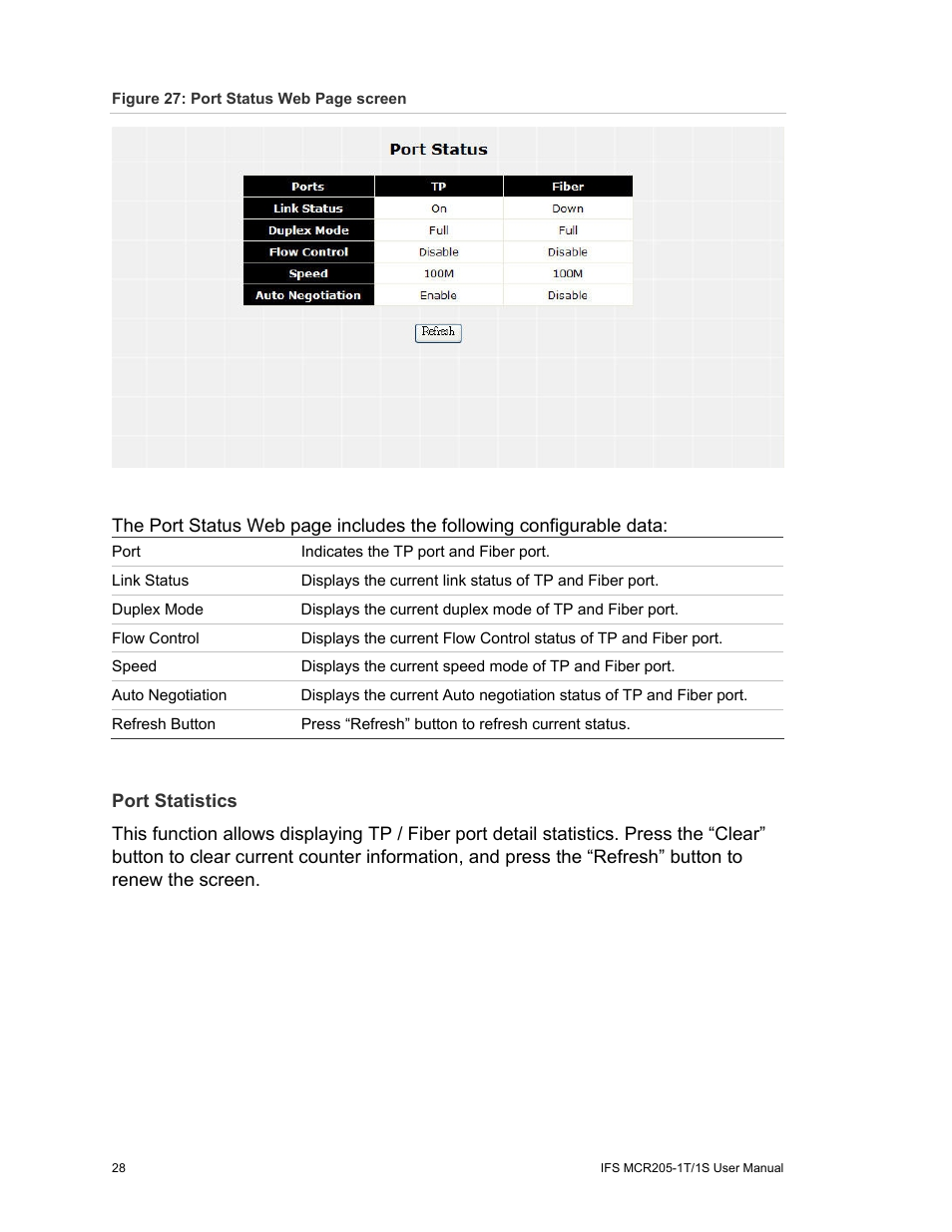 Port statistics | Interlogix MCR205-1T/1S User Manual User Manual | Page 34 / 62
