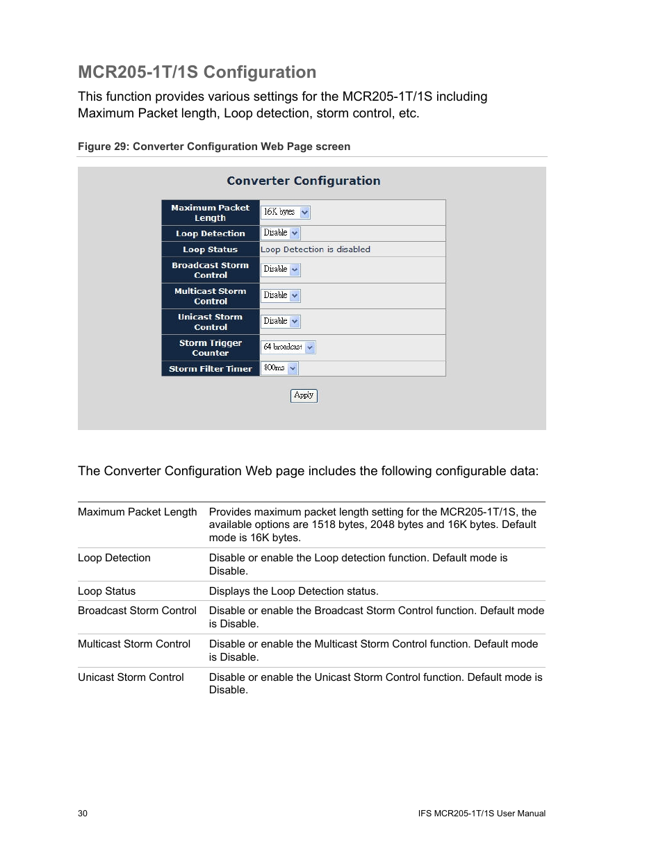 Mcr205-1t/1s configuration | Interlogix MCR205-1T/1S User Manual User Manual | Page 36 / 62