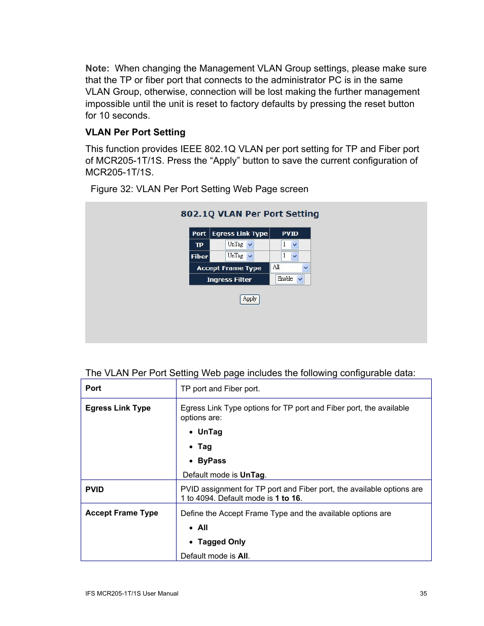 Interlogix MCR205-1T/1S User Manual User Manual | Page 41 / 62