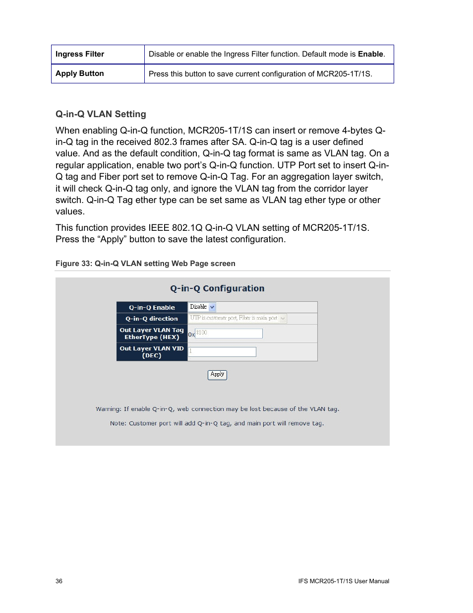 Q-in-q vlan setting | Interlogix MCR205-1T/1S User Manual User Manual | Page 42 / 62