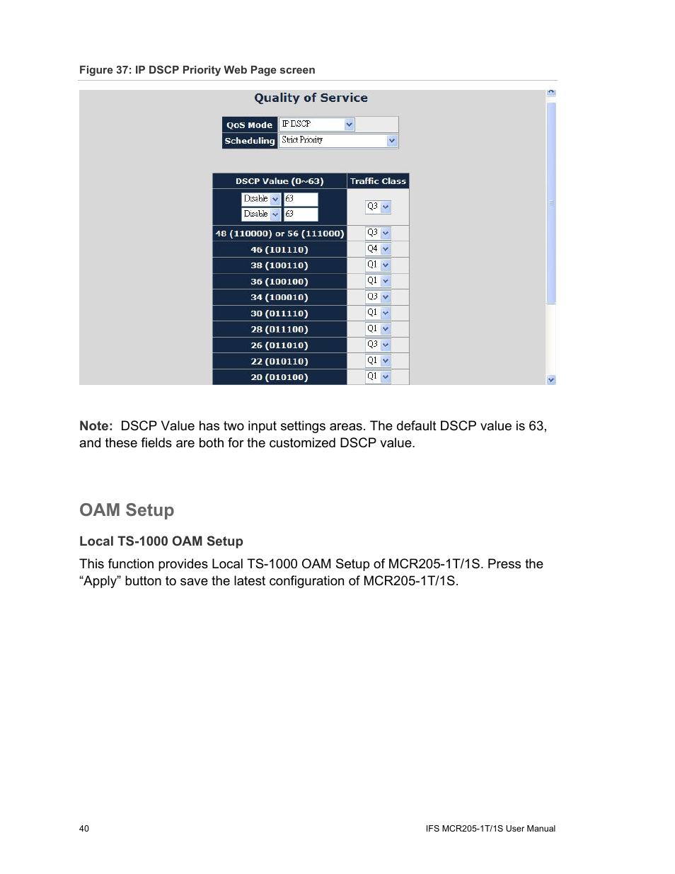 Oam setup, Local ts-1000 oam setup, Oam setup 40 | Interlogix MCR205-1T/1S User Manual User Manual | Page 46 / 62