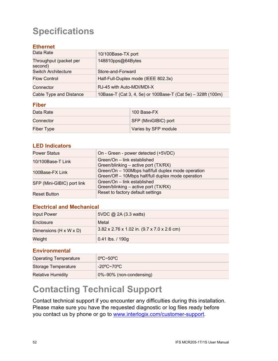 Specifications, Contacting technical support, Specifications 52 | Contacting technical support 52 | Interlogix MCR205-1T/1S User Manual User Manual | Page 58 / 62