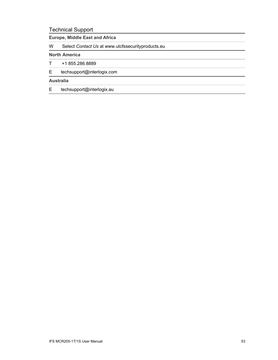 Technical support | Interlogix MCR205-1T/1S User Manual User Manual | Page 59 / 62