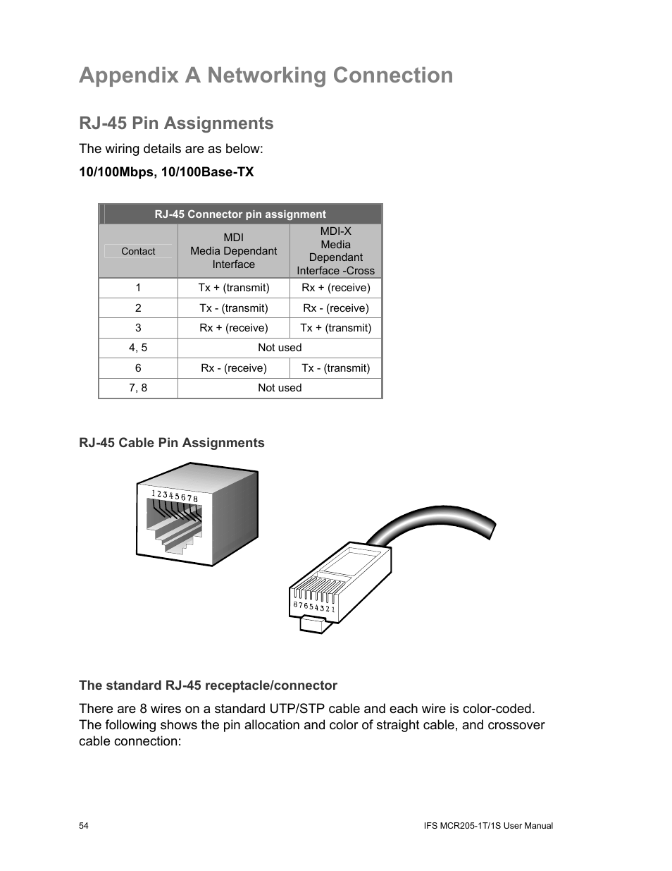 Appendix a networking connection, Rj-45 pin assignments, Rj-45 cable pin assignments | The standard rj-45 receptacle/connector, Ng connection 54 | Interlogix MCR205-1T/1S User Manual User Manual | Page 60 / 62