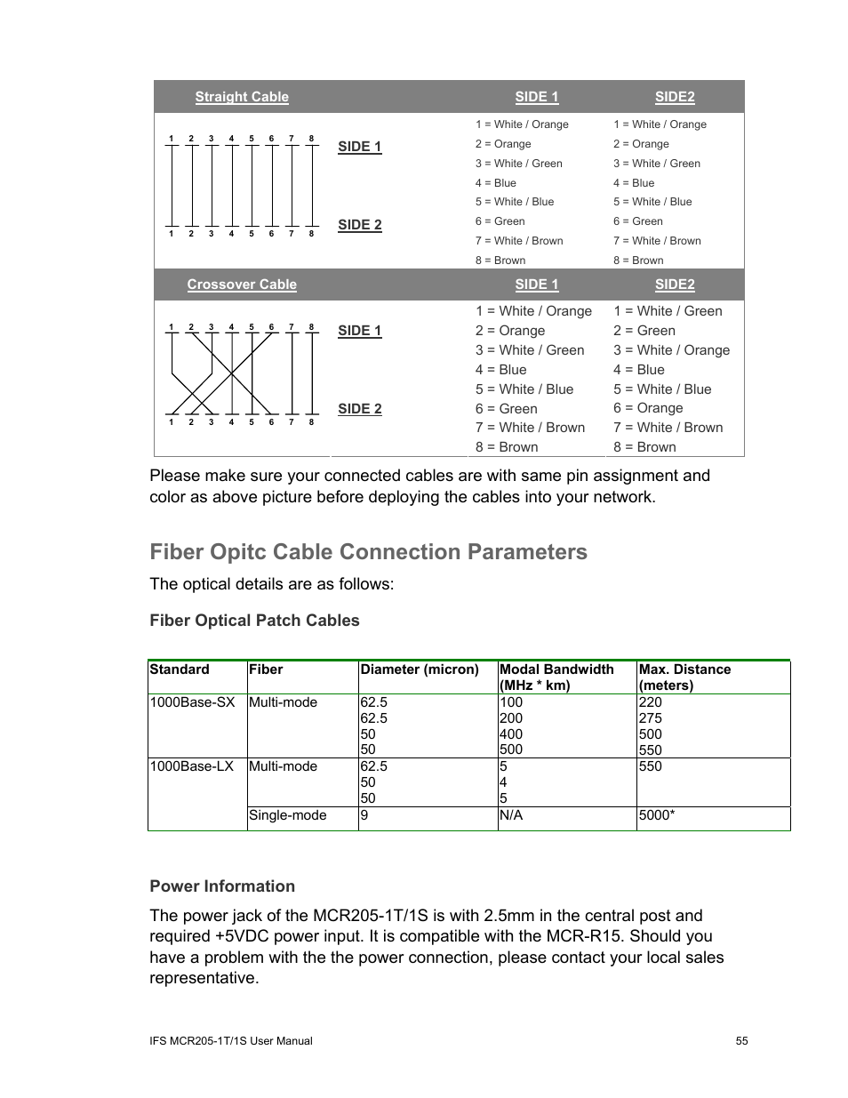 Fiber opitc cable connection parameters, Fiber optical patch cables, Power information | Meters 55 | Interlogix MCR205-1T/1S User Manual User Manual | Page 61 / 62