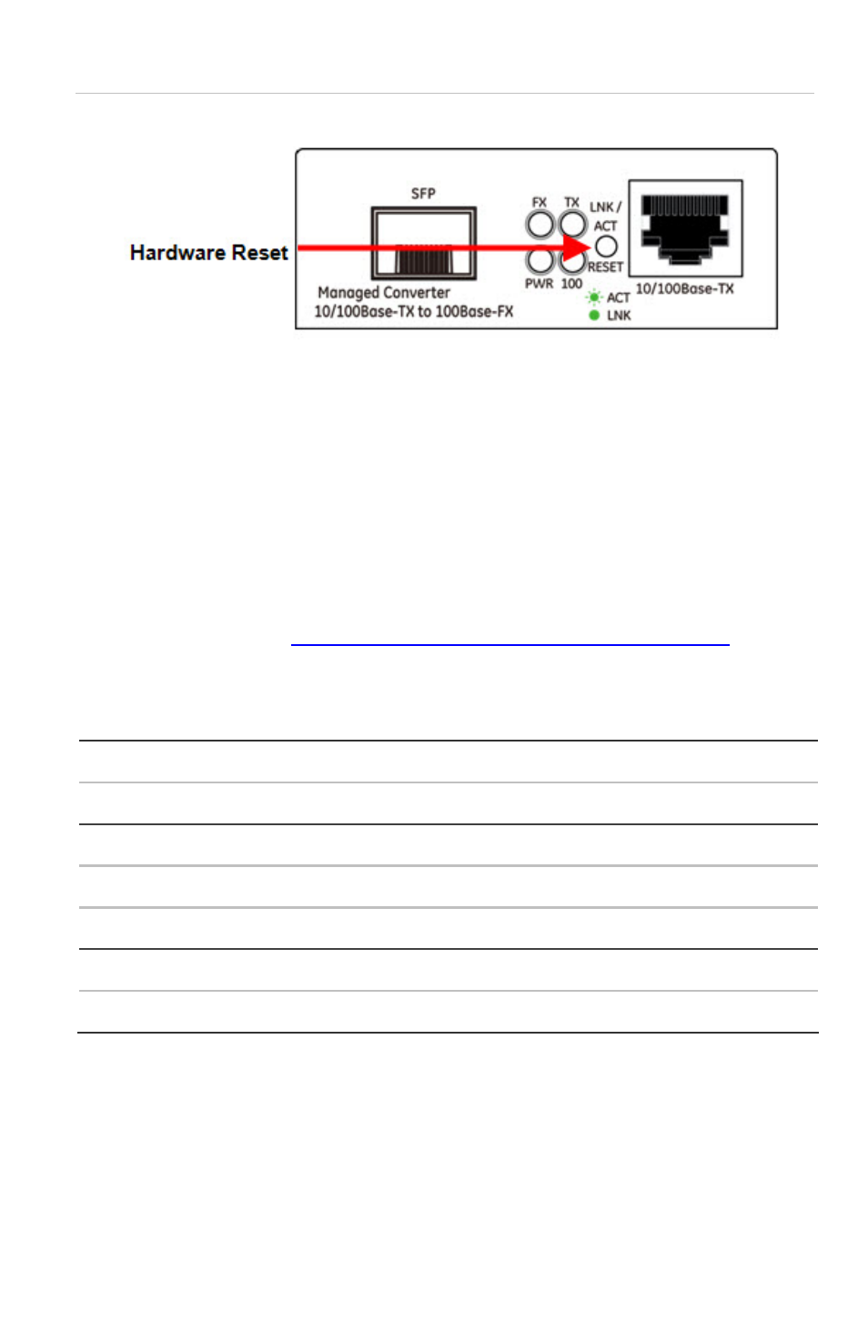 Contacting technical support, Contacting technical support 5 | Interlogix MCR205-1T/1S Installation Guide User Manual | Page 11 / 11