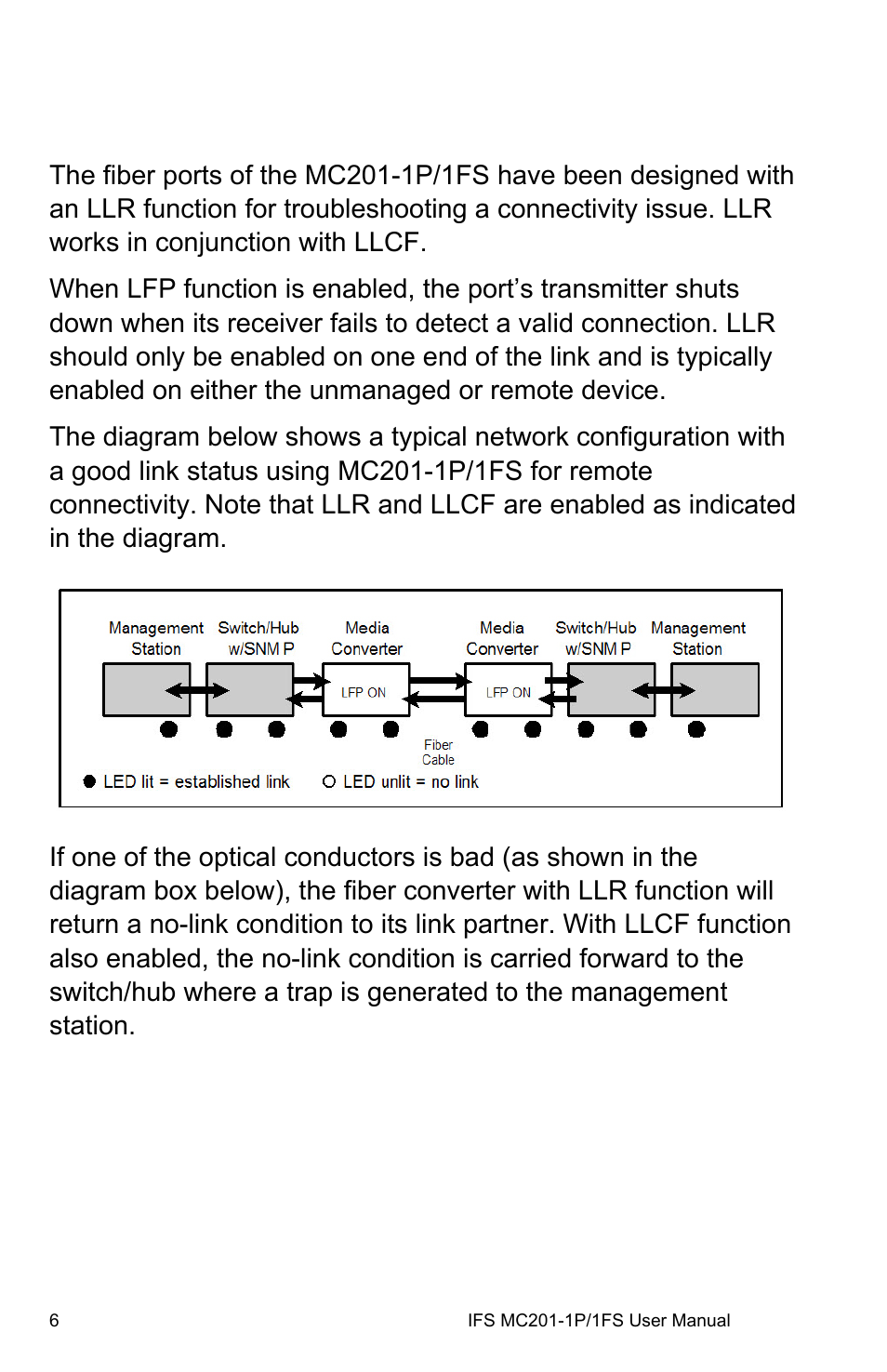 Link loss return (llr), Link loss return (llr) 6 | Interlogix MC201-1P/1FS User Manual | Page 12 / 20
