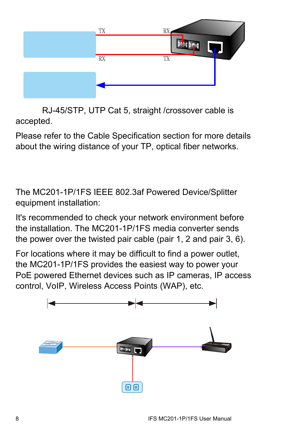 Poe function | Interlogix MC201-1P/1FS User Manual | Page 14 / 20