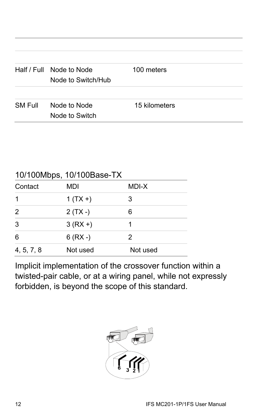 Cable specifications, Rj-45 pin assignments, Rj-45 cable pin assignments | 12 rj-45 cable pin assignments 12 | Interlogix MC201-1P/1FS User Manual | Page 18 / 20