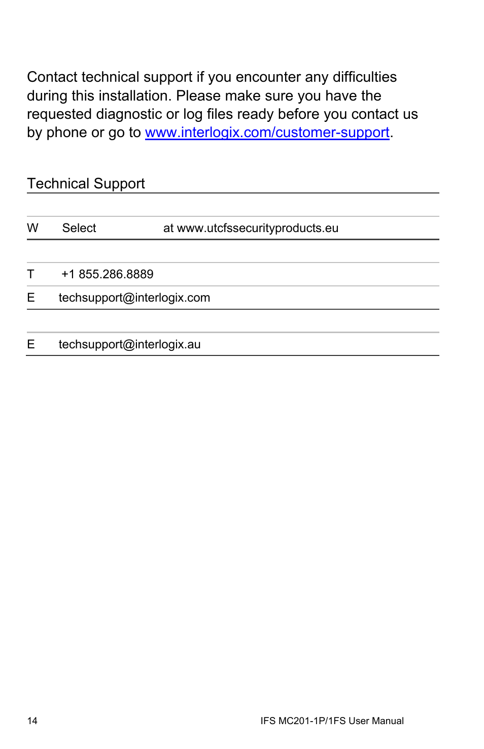 Contacting technical support, Contacting technical support 14 | Interlogix MC201-1P/1FS User Manual | Page 20 / 20