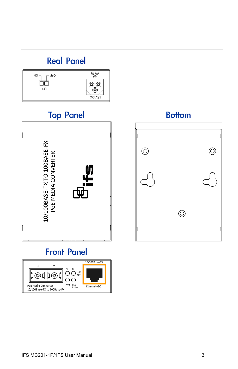 Hardware overview | Interlogix MC201-1P/1FS User Manual | Page 9 / 20