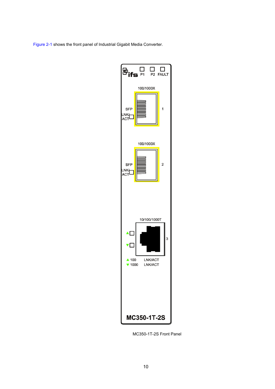 1 converter front panel | Interlogix MC350-1T-2S User Manual | Page 10 / 29