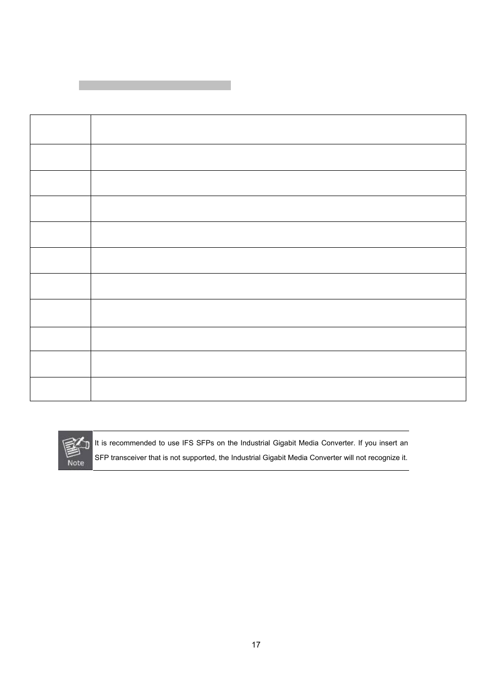Interlogix MC350-1T-2S User Manual | Page 17 / 29