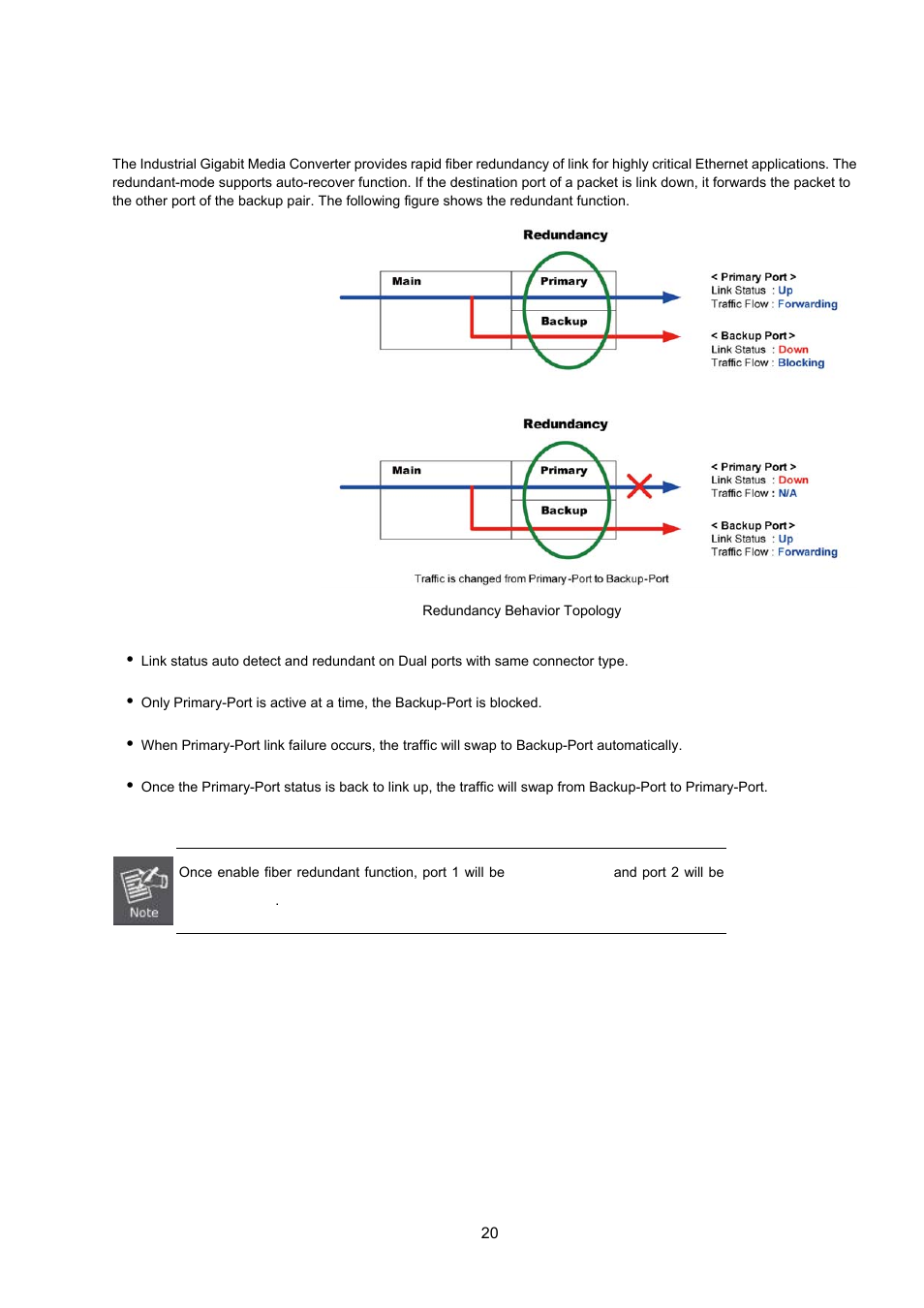 7 redundancy overview | Interlogix MC350-1T-2S User Manual | Page 20 / 29