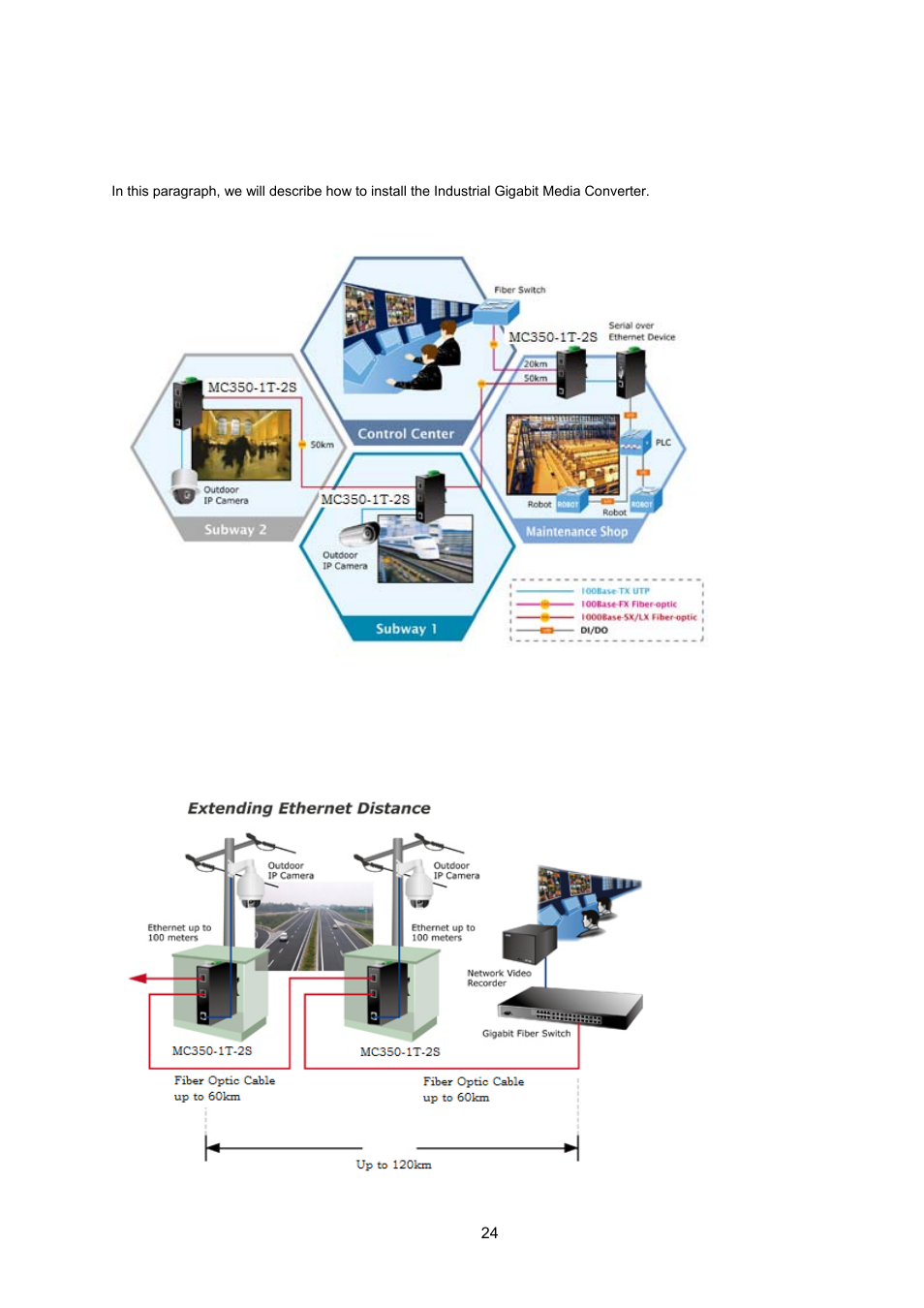 Applications | Interlogix MC350-1T-2S User Manual | Page 24 / 29