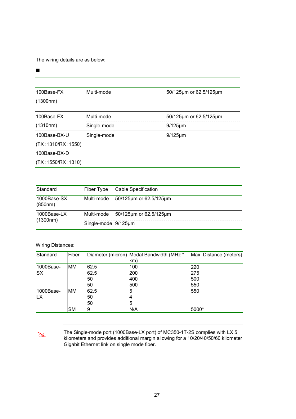 Cable connection parameters | Interlogix MC350-1T-2S User Manual | Page 27 / 29