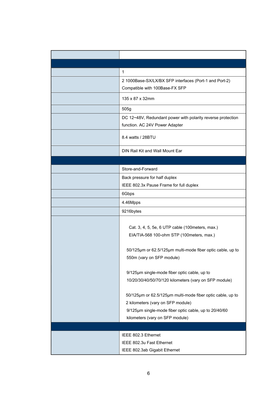 4 product specifications, Ackage, Ontents | Installation, 4 wiring the power inputs, 1 install din-rail mounting | Interlogix MC350-1T-2S User Manual | Page 6 / 29