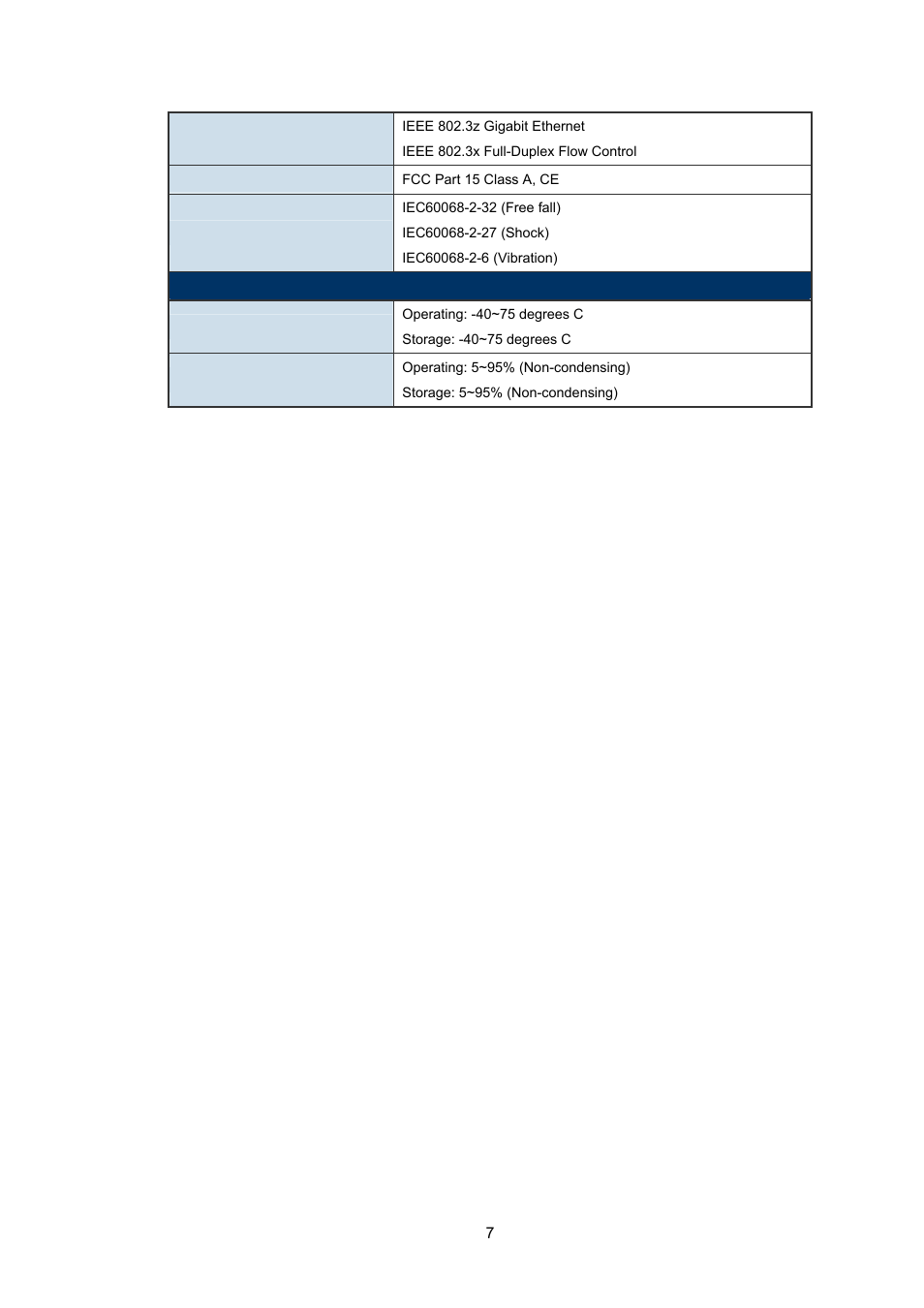 Interlogix MC350-1T-2S User Manual | Page 7 / 29