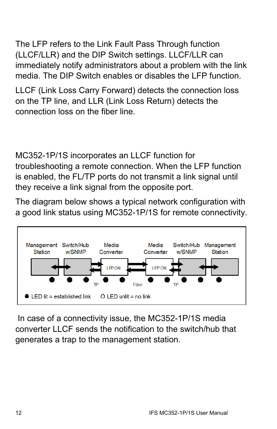 Link fault pass through (lfp), Link loss carry forward (llcf), Link fault pass through (lfp) 12 | Link loss carry forward (llcf) 12 | Interlogix MC352-1P/1S User Manual | Page 16 / 29