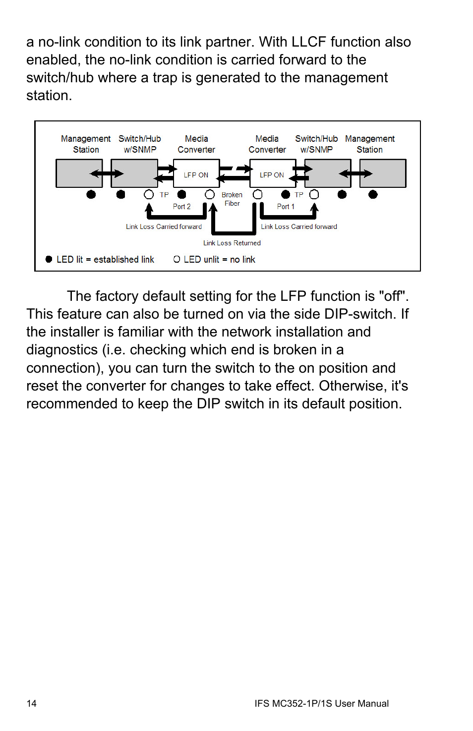 Interlogix MC352-1P/1S User Manual | Page 18 / 29