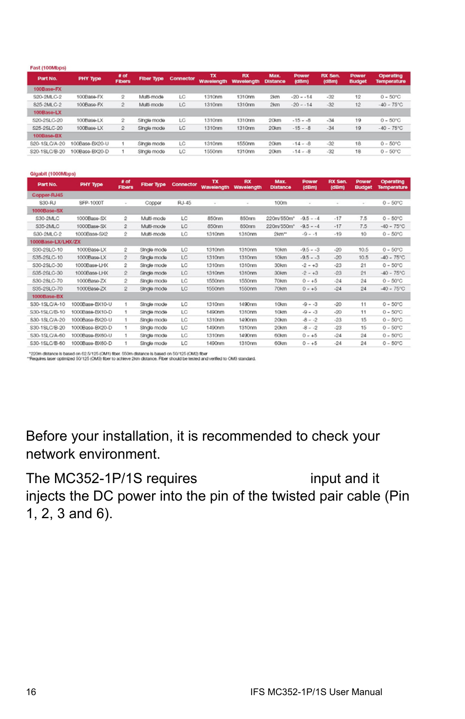 Sfp table, 3at/802.3af installation, 3at/802.3af installation 16 | Interlogix MC352-1P/1S User Manual | Page 20 / 29