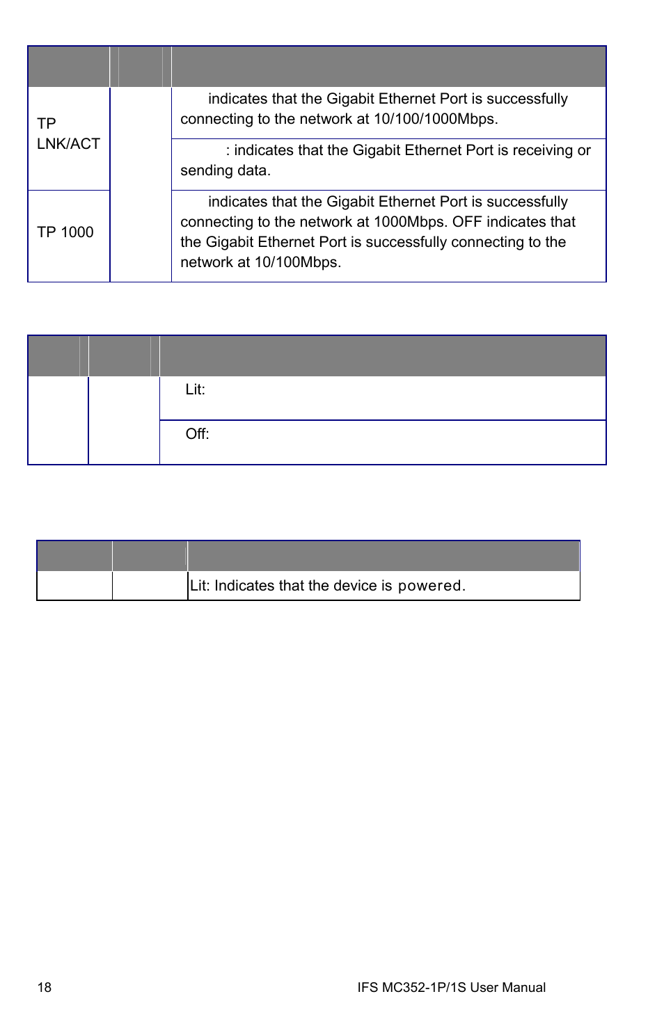 Interlogix MC352-1P/1S User Manual | Page 22 / 29